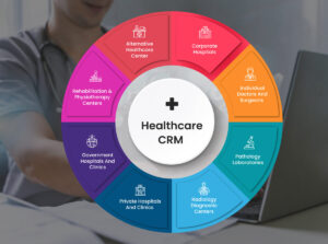 Healthcare-CRM
